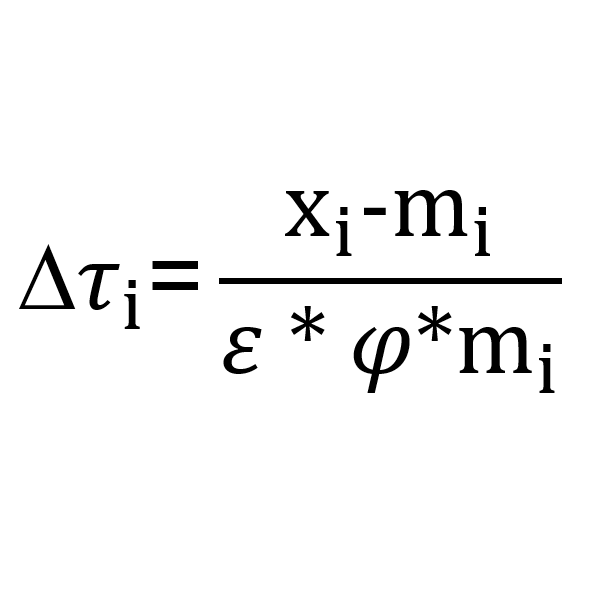 Trump Tariff equation